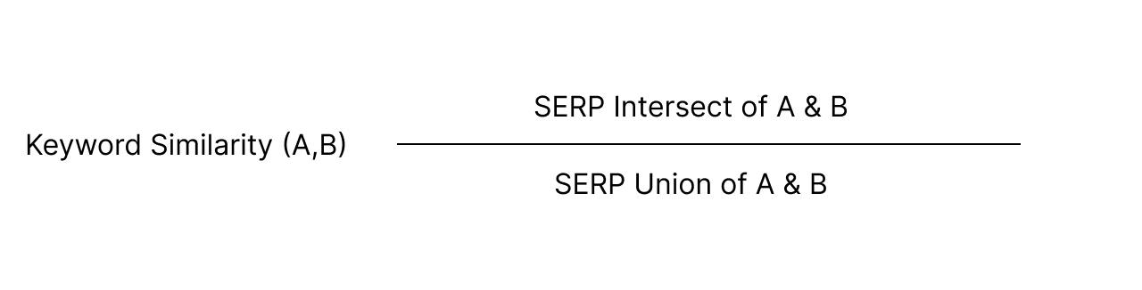 Keyword similarity formula